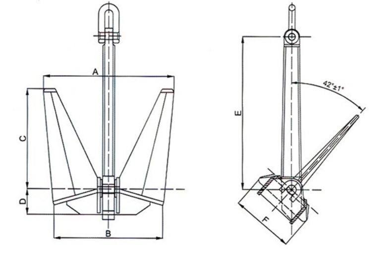 /uploads/image/2025/07/25/bower-anchor-87.jpg bower-anchor-87.jpg